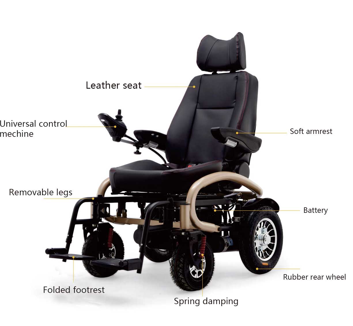 goplus rollator walker