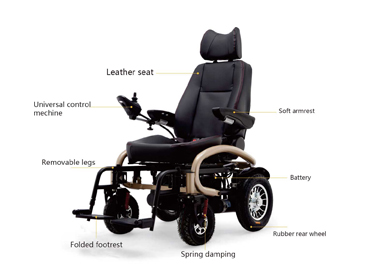 Wheelchair manufacturers Mobility chairs for seniors electric wheelchair BX-WEIV067