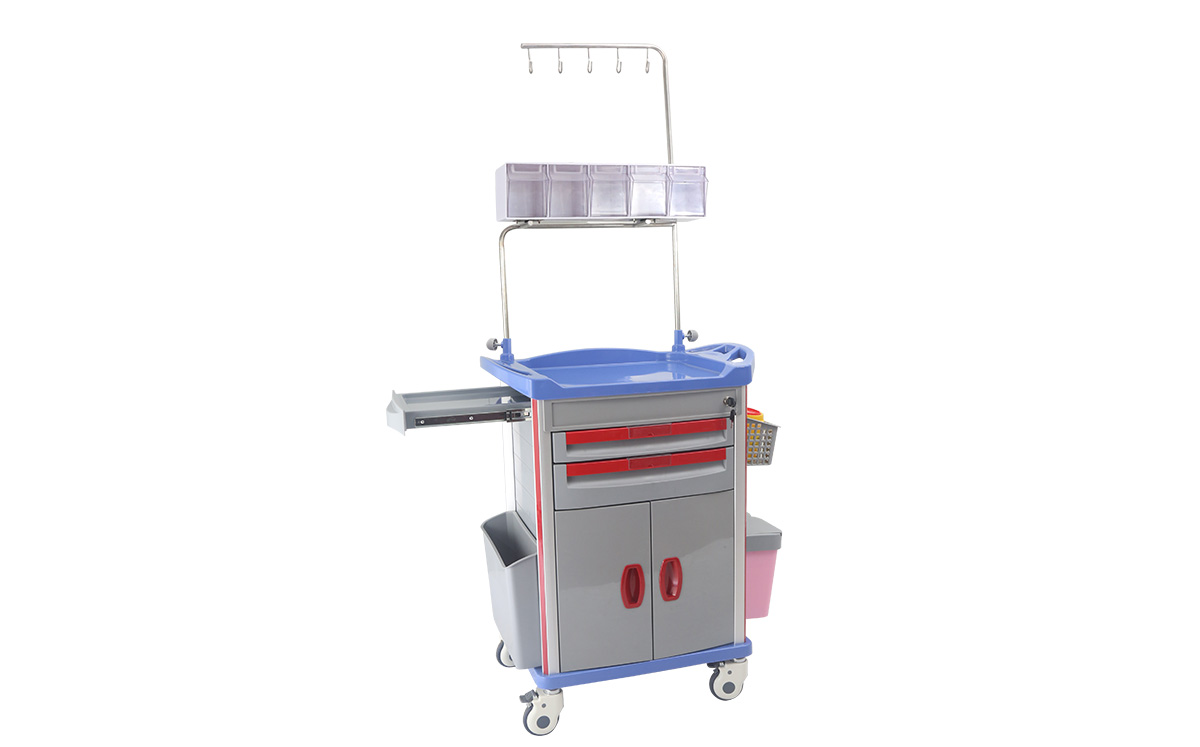 companies that manufacture medical equipment