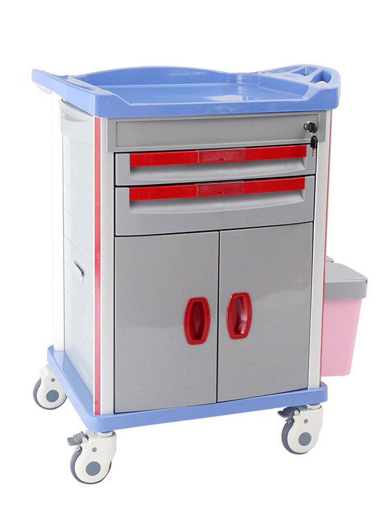 a rollator
